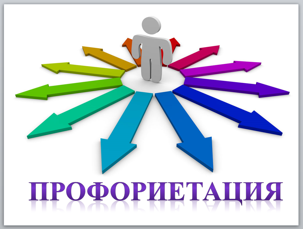  «Все профессии важны–все профессии нужны»